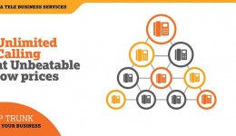 Tata-Tele-SIP-Trunk-Bangalore